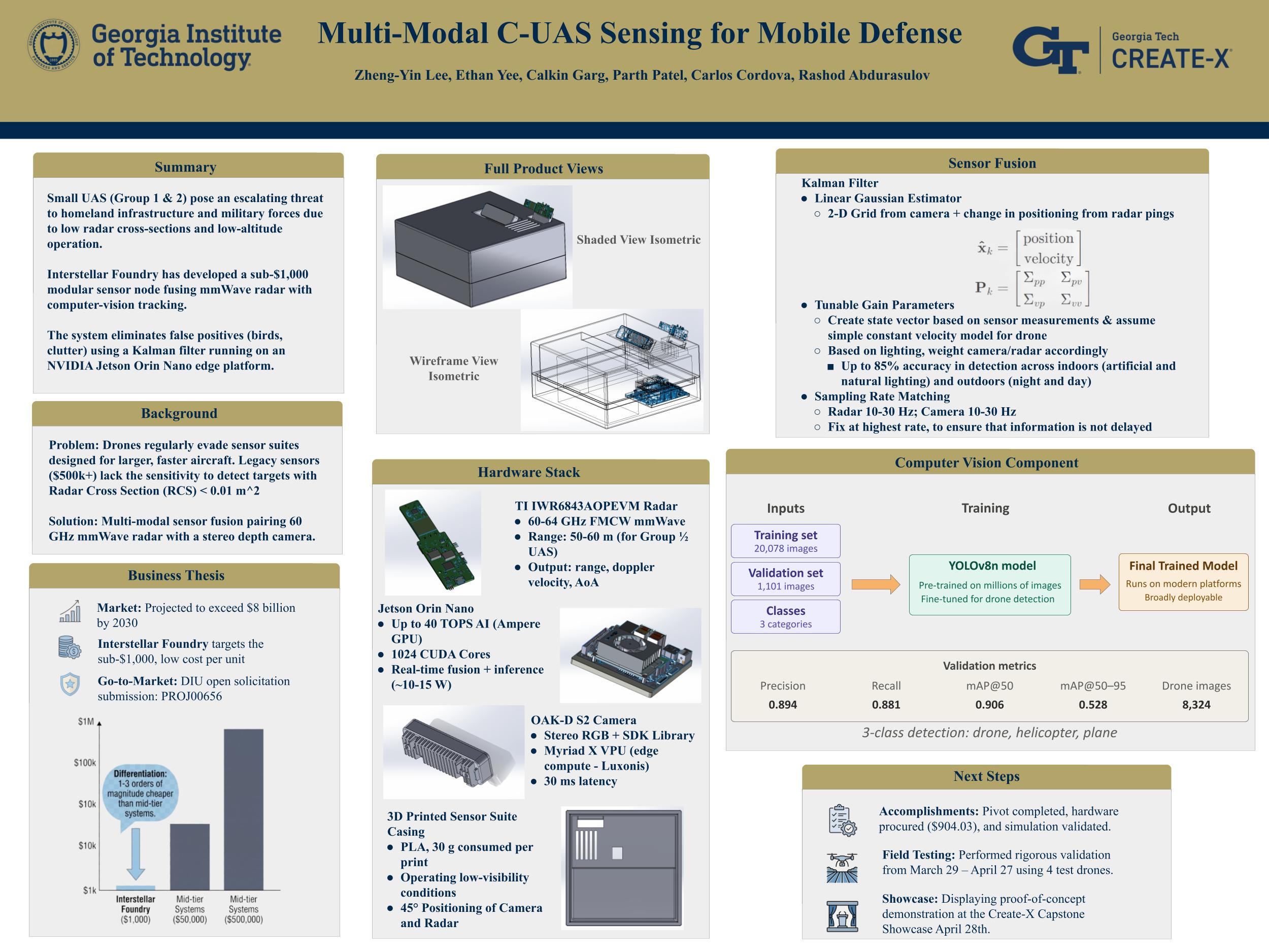 Presentation Poster